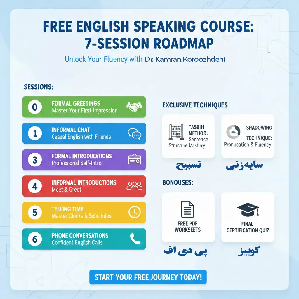 سرفصلهای دوره ۷ جلسهای آموزش زبان انگلیسی رایگان و نقشه راه مکالمه