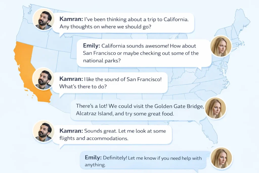 اینفوگرافی مکالمه تلفنی بین Kamran و Emily درباره سفر، با عکس هر شخص کنار دیالوگ و نقشه آمریکا با رنگبندی مخصوص کالیفرنیا