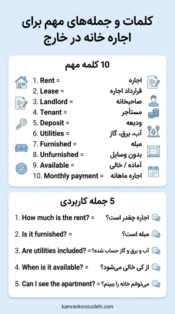 اجاره خانه در خارج

