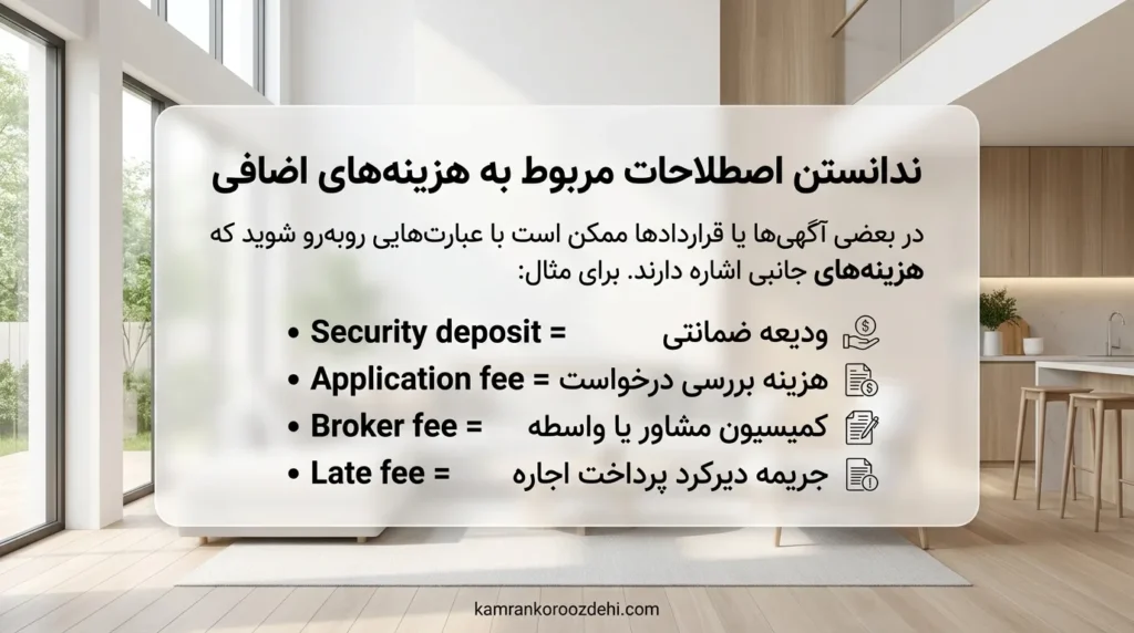 اصطلاحات اجاره خانه به انگلیسی