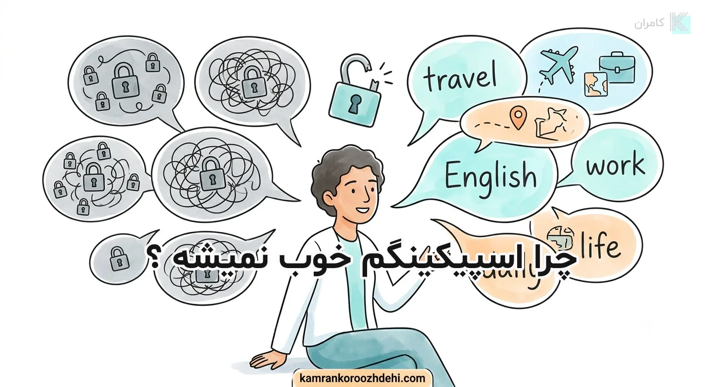 زبان‌آموز در حال شکستن قفل ترس و تبدیل حباب‌های خاکستری به جملات روشن انگلیسی