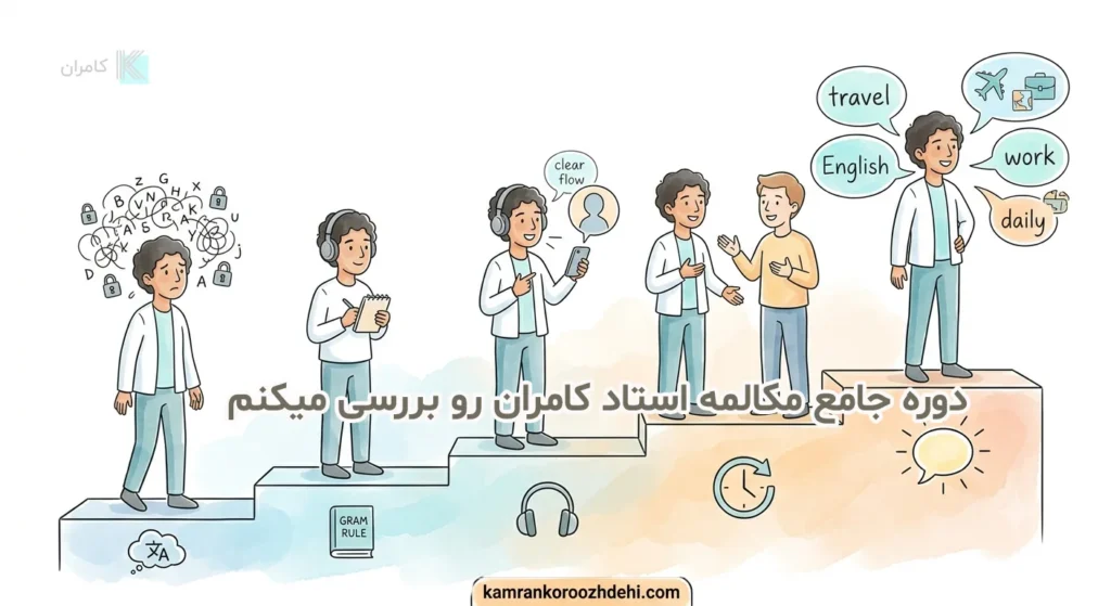مسیر پلهپله رشد زبانآموز از سطح متوسط تا مکالمه روان انگلیسی