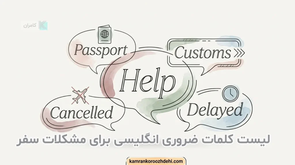 مشکلات در سفر به انگلیسی