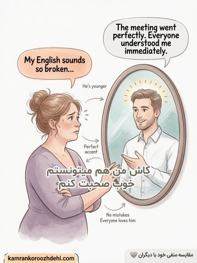 مقایسه اضطراب و اعتمادبه‌نفس در مکالمه انگلیسی و تصویر ذهنی از انگلیسی صحبت کردن