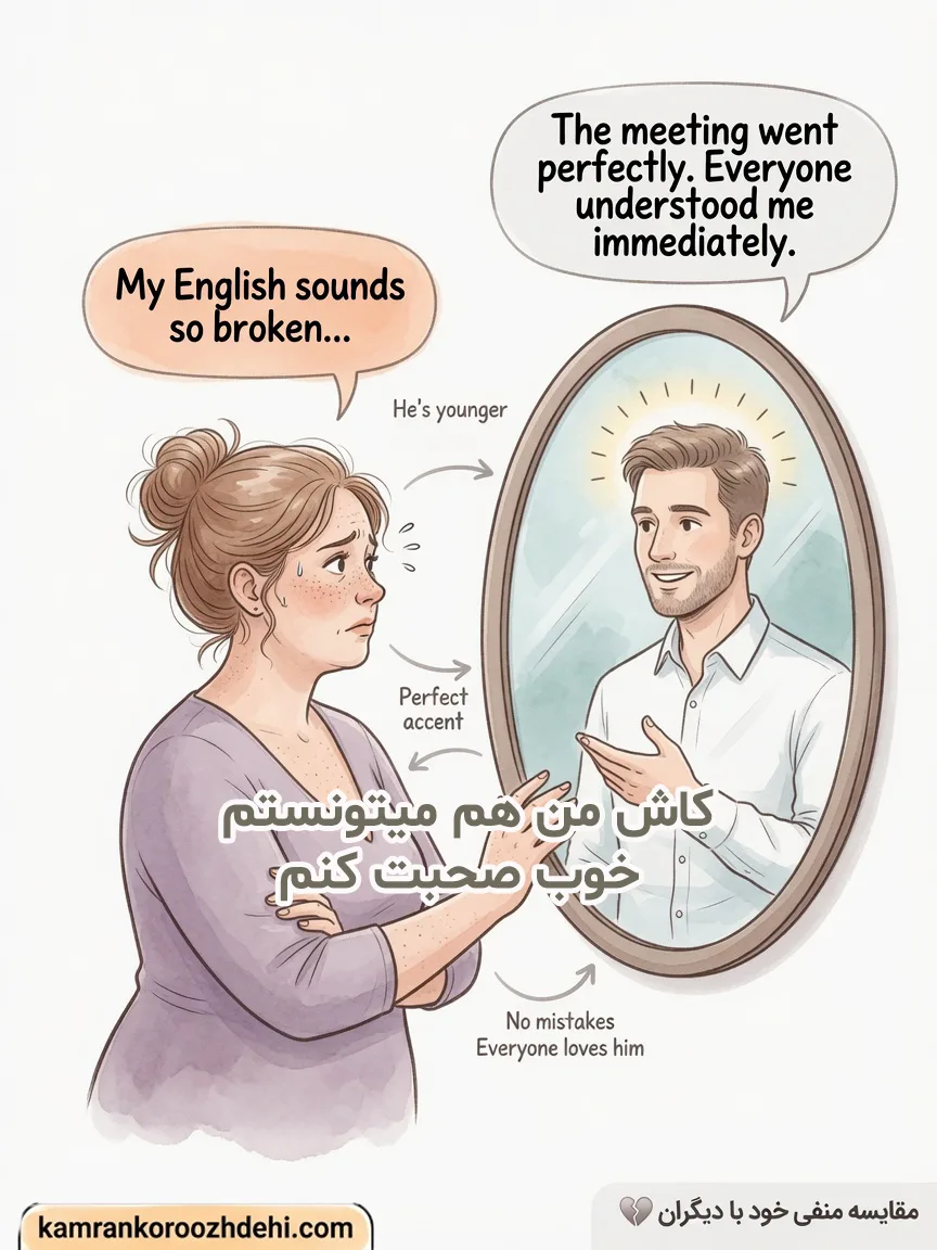 مقایسه اضطراب و اعتمادبهنفس در مکالمه انگلیسی و تصویر ذهنی از انگلیسی صحبت کردن