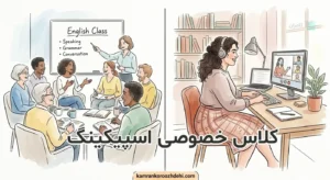 کلاس خصوصی اسپیکینگ
