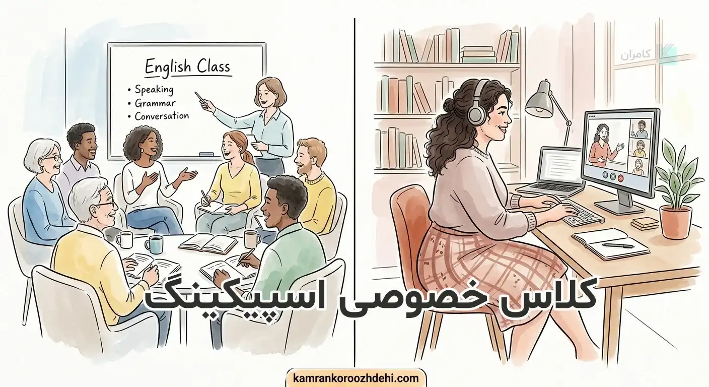 کلاس خصوصی اسپیکینگ