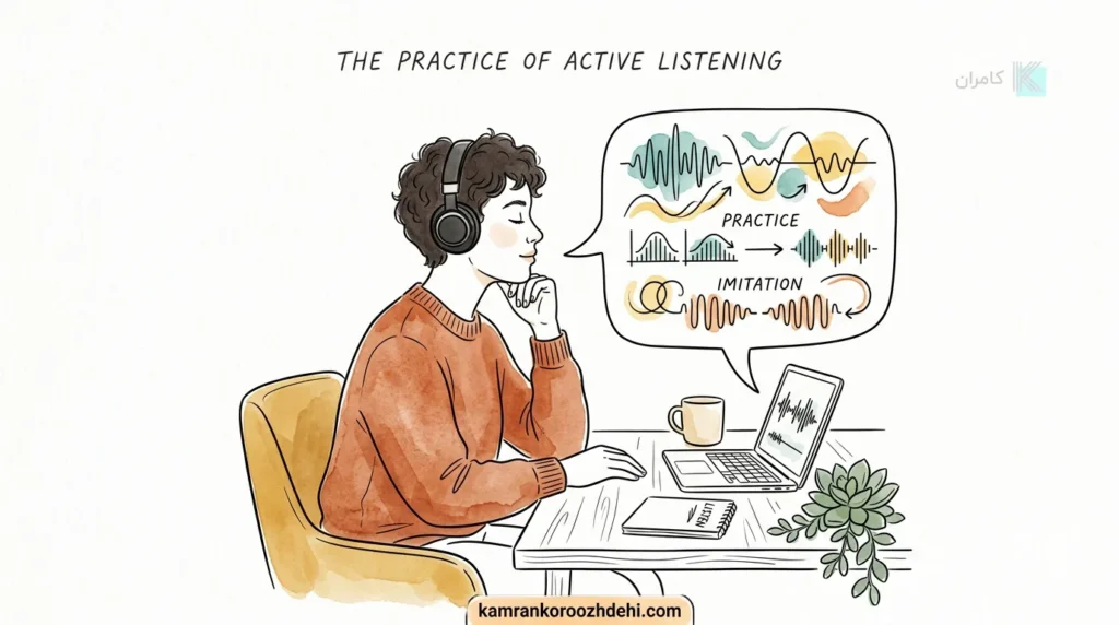 تمرین Active Listening و تکنیک Shadowing برای بهبود تلفظ و لهجه