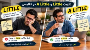 Little و A Little