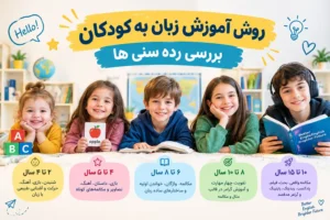 آموزش زبان انگلیسی به کودکان