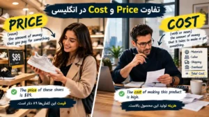 تفاوت Price و Cost