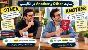 Other و Another