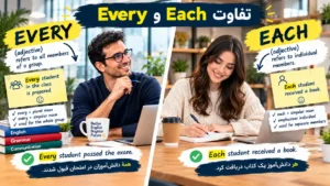 every و each