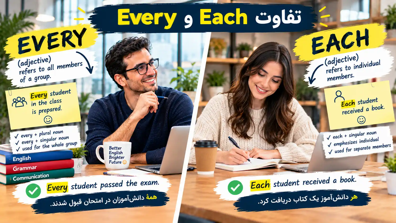 every و each