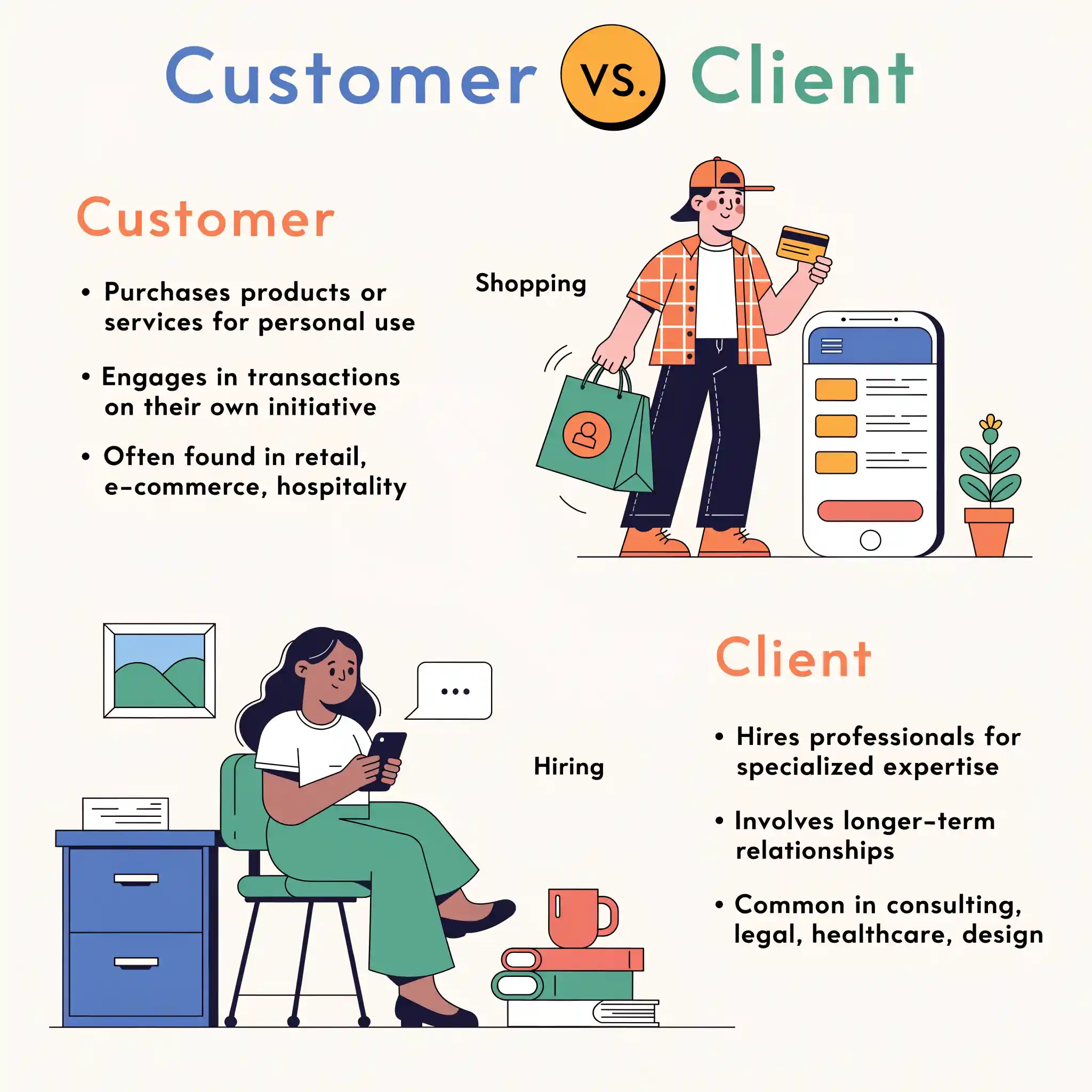 تفاوت Customer و Client
